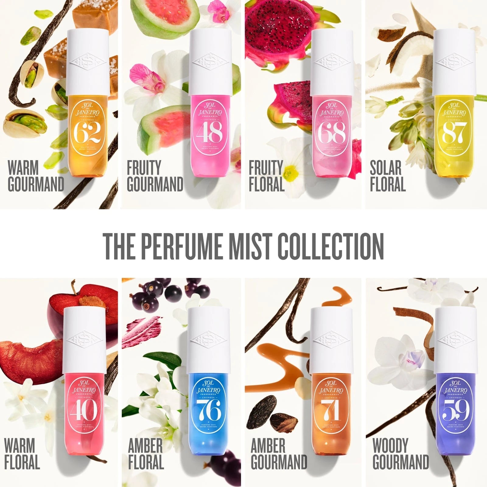 Cheirosa 59 Del??cia Drench? Perfume Mist - Image 12
